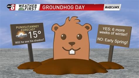 Groundhog Day 2025 safe